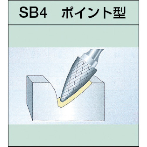 超硬バー(ハードタイプ)重切削用 SBH4C04｜の通販はソフマップ[sofmap]