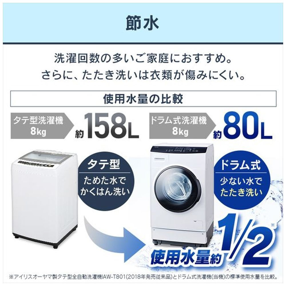 乾燥機能付きドラム式洗濯機 HDK832A ［洗濯8.0kg /乾燥3.0kg /ヒーター乾燥 /左開き］