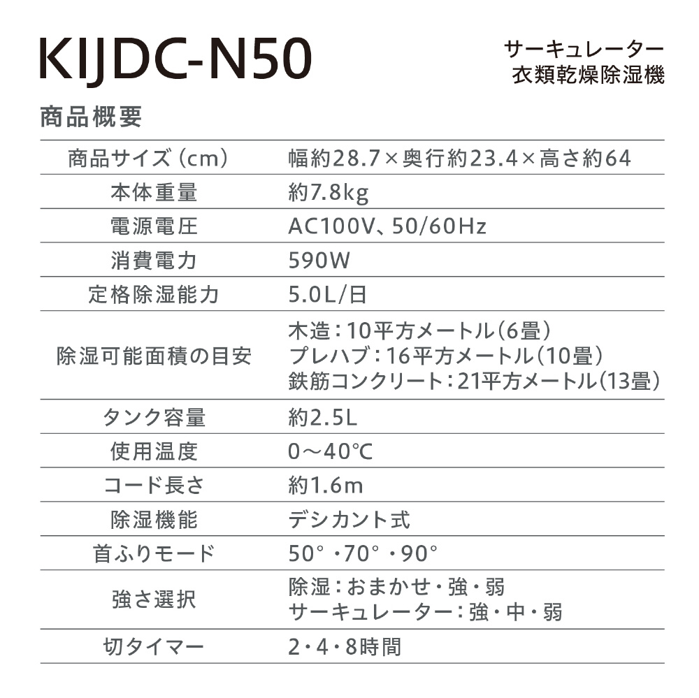 アイリスオーヤマ サーキュレーター衣類乾燥除湿機 KIJDC-N50-W KIJDC