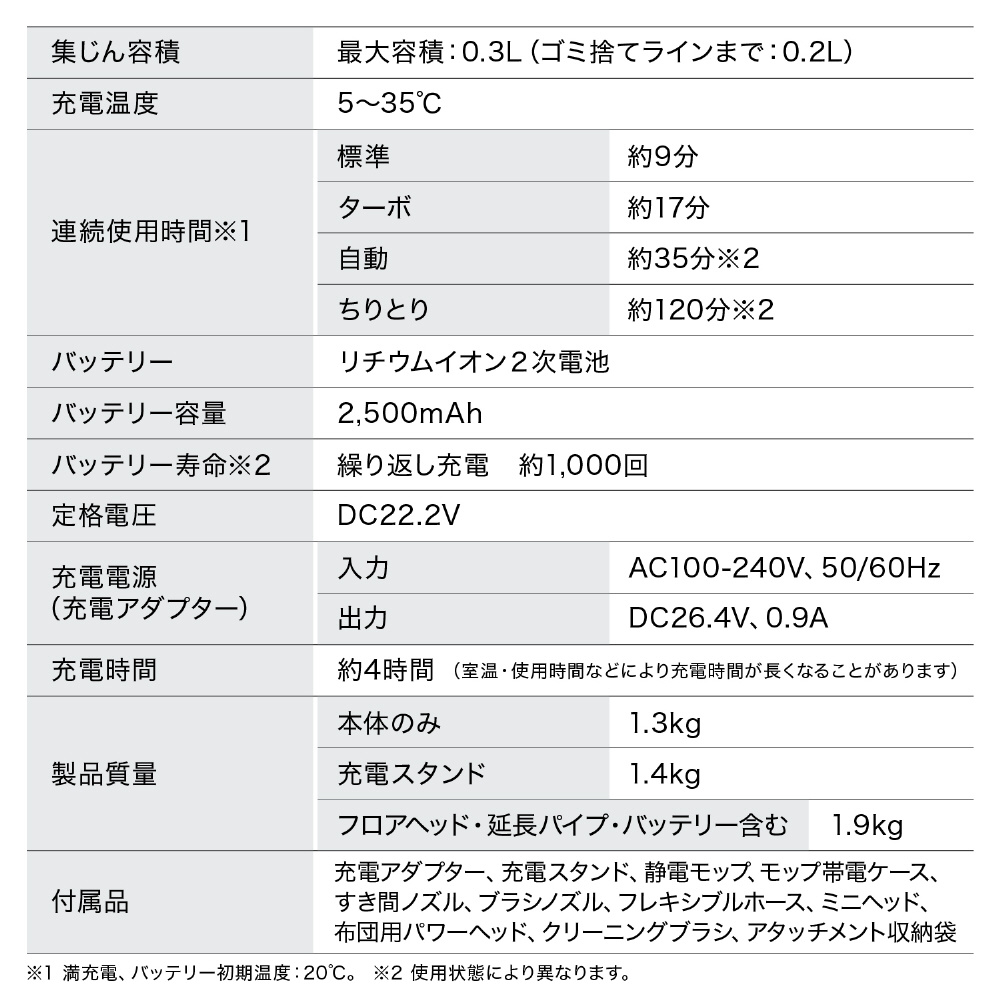 充電式サイクロンスティッククリーナー daspo SCD-S1P-W サイクロン式 /コードレス｜の通販はソフマップ[sofmap]