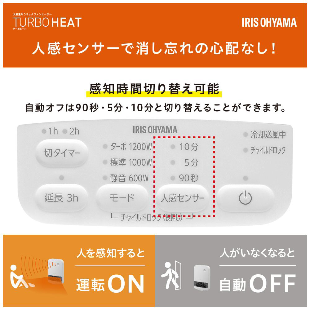 新品未開封【大特価】人感センサー　アイリスオーヤマ　KCH-M121-W 白