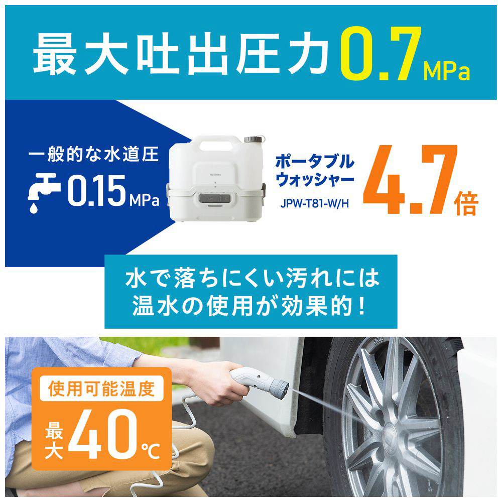 充電式ポータブルウォッシャー JPW-T81-W/H｜の通販はソフマップ[sofmap]