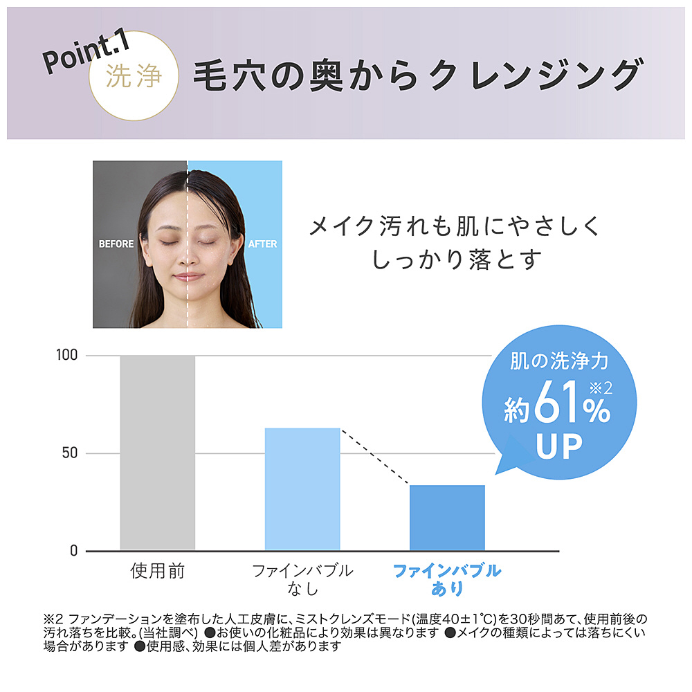 ウルトラファインバブル クレンジングシャワーヘッド MiCOLA