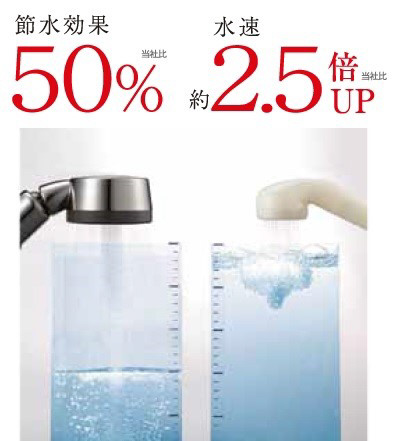 アラミック シャワーヘッド 3D SHOWER PLATINUM 3D−2X1A 3Dシャワー