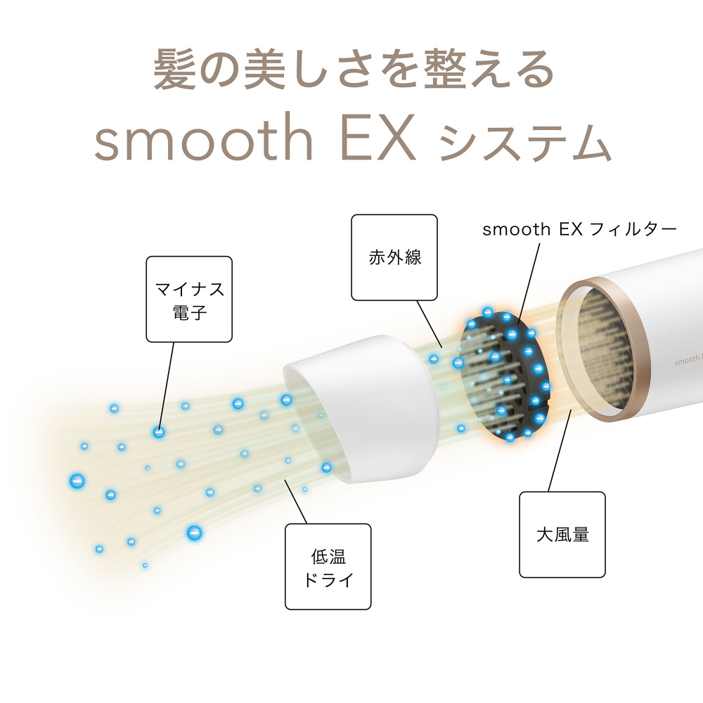 modi hair スムースEX MHD-1263-W プリヴィレージュ モッズ・ヘアドライヤー スムーズEX – mod's