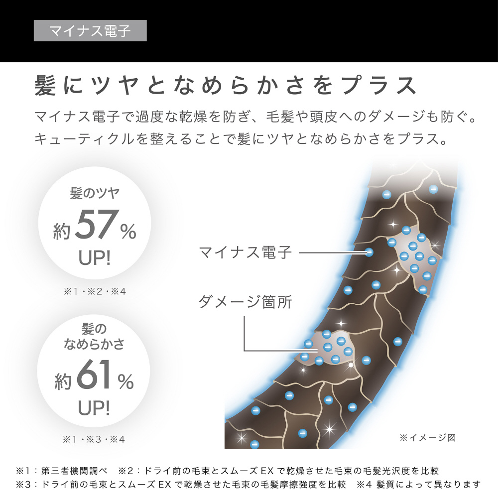 【新品未使用】スムーズEX MHD-1263-W モッズヘアドライヤー 楽天市場】【特典付】ヘアドライヤー 大風量 すぐ乾く 速乾