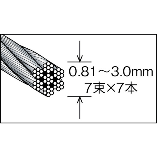 ステンレスワイヤーロープ 0.81mm×200m TSY8200｜の通販はソフマップ