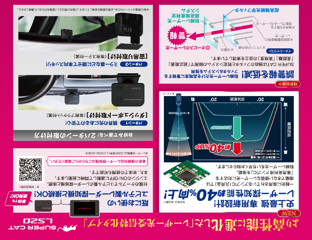 市場 ユピテル LS21 CAT レーザー探知機 レーザー光受信特化タイプ SUPER