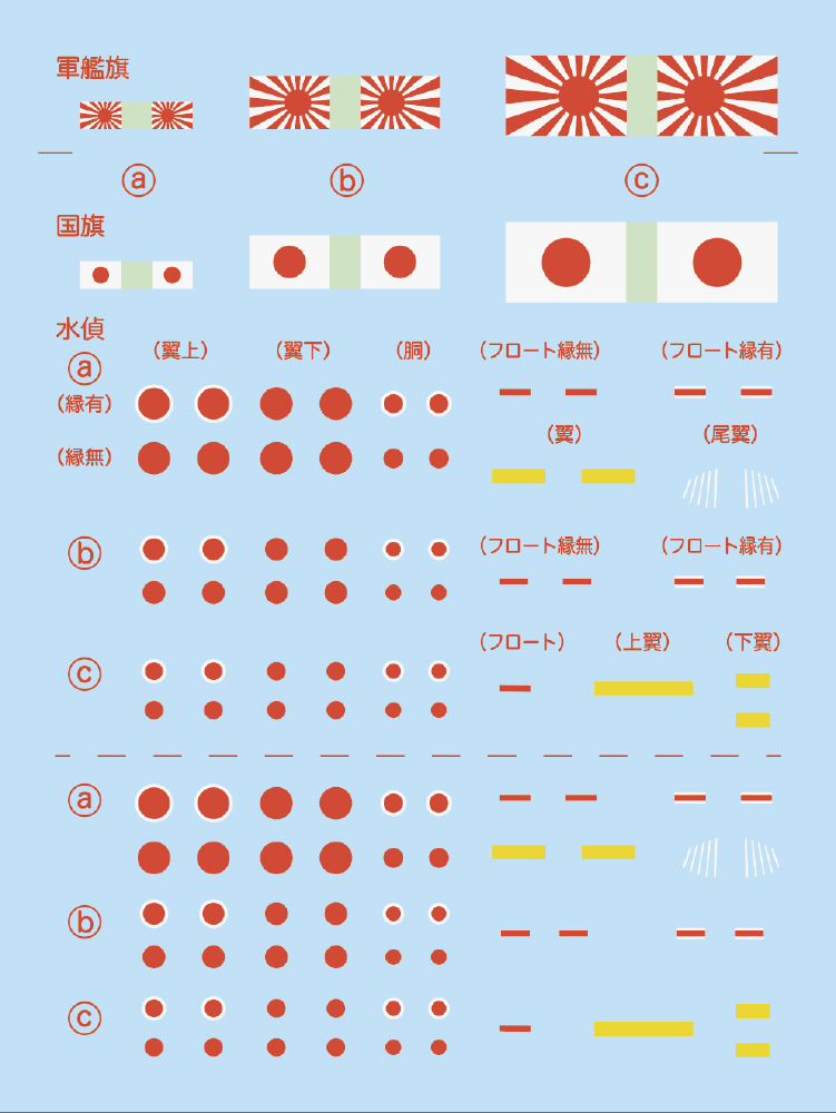 1/700 特シリーズ No.024 日本海軍戦艦 武蔵 (昭和19年/捷一号 1/700 特シリーズ No.024 日本海軍戦艦 武蔵 (昭和19年/捷一号