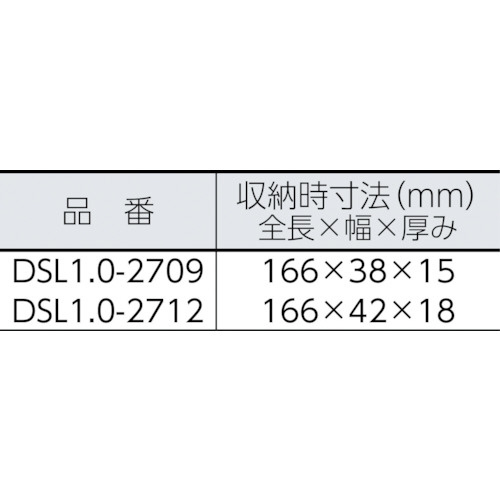 ハセガワ 天板・脚部伸縮式足場台 ＤＳＬ型 ４段 DSL1.0-2712｜の通販