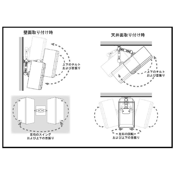 壁・天井用ユニバーサルブラケット(ブラック/1本) MTC-U1