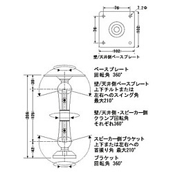 壁・天井用ユニバーサルブラケット(ホワイト/1本) MTC-U1｜の通販は