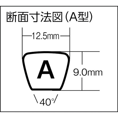 標準型Vベルト A58