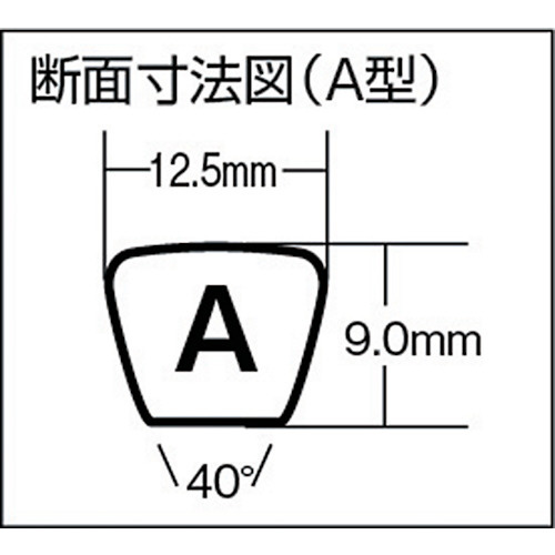 標準型VベルトA型 A87｜の通販はソフマップ[sofmap]