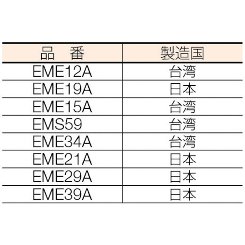 ヘルメット用ヘッドセット EME53A｜の通販はソフマップ[sofmap]