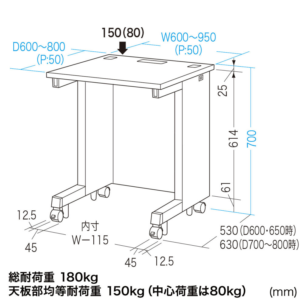 激安先着 サンワサプライ eデスク jsu.osubb.ro