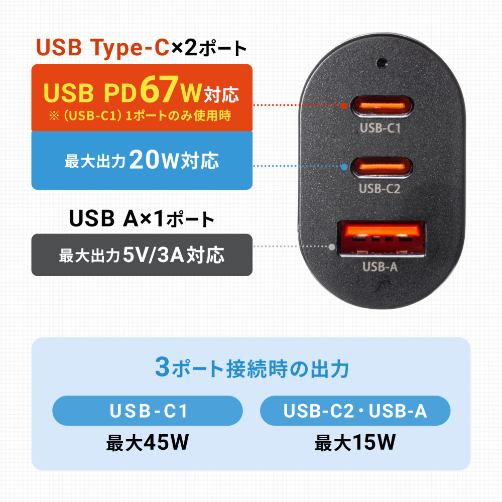 USB Power Delivery対応カーチャージャー（3ポート・67W） CAR