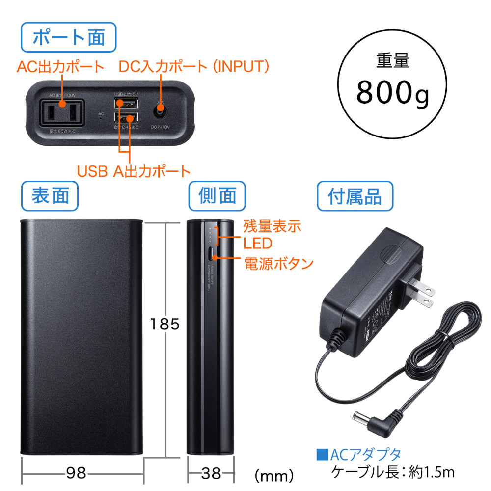 モバイルバッテリー（AC・USB出力対応） BTL-RDC16｜の通販は