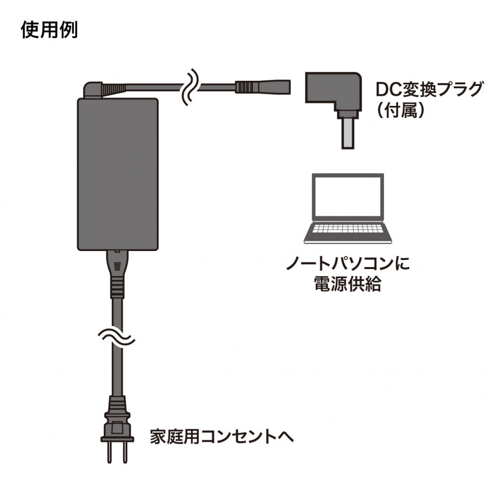 ノートパソコン用ACアダプタ（65W・マルチタイプ・コンパクトタイプ