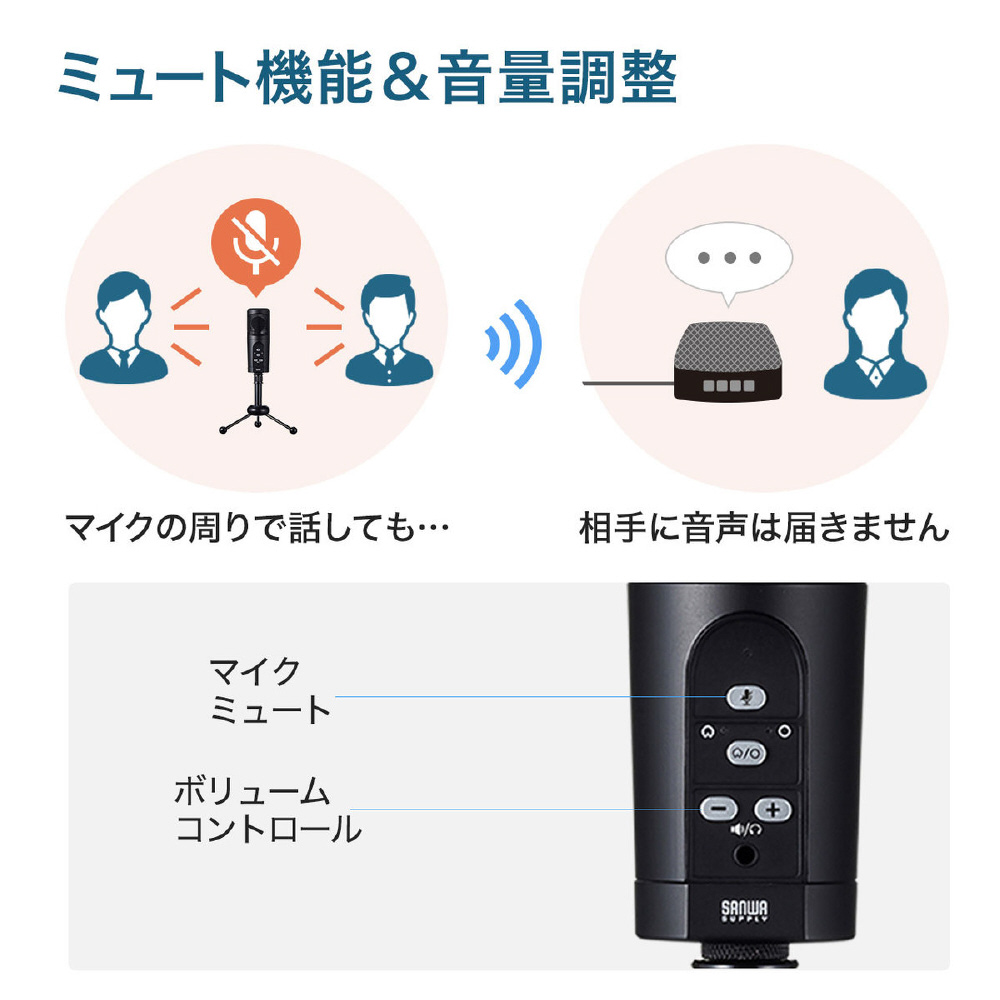 MM-MCU05BK WEB会議高感度USBマイク｜の通販はソフマップ[sofmap]
