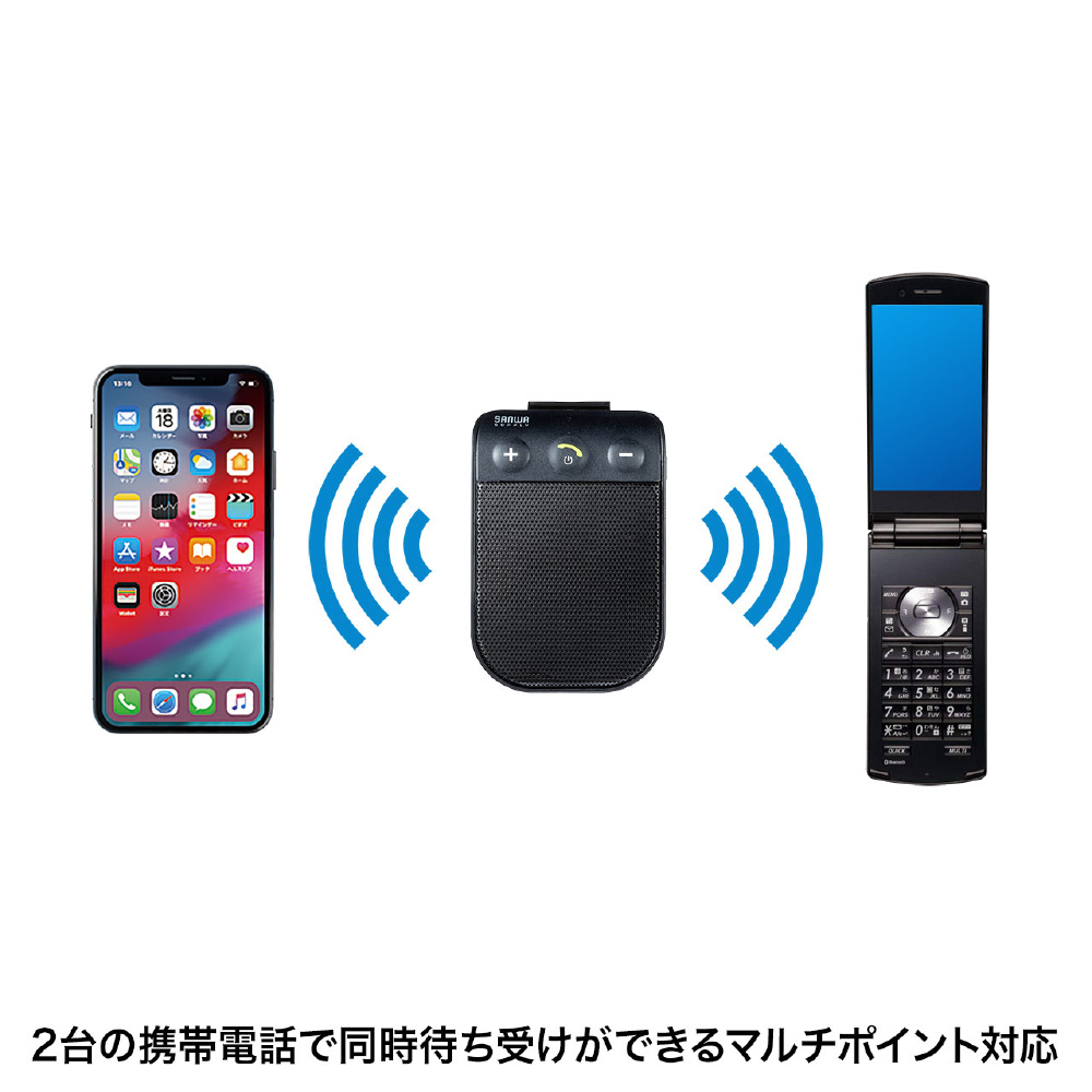 Bluetoothハンズフリーカーキット MM-BTCAR2 サンワサプライ