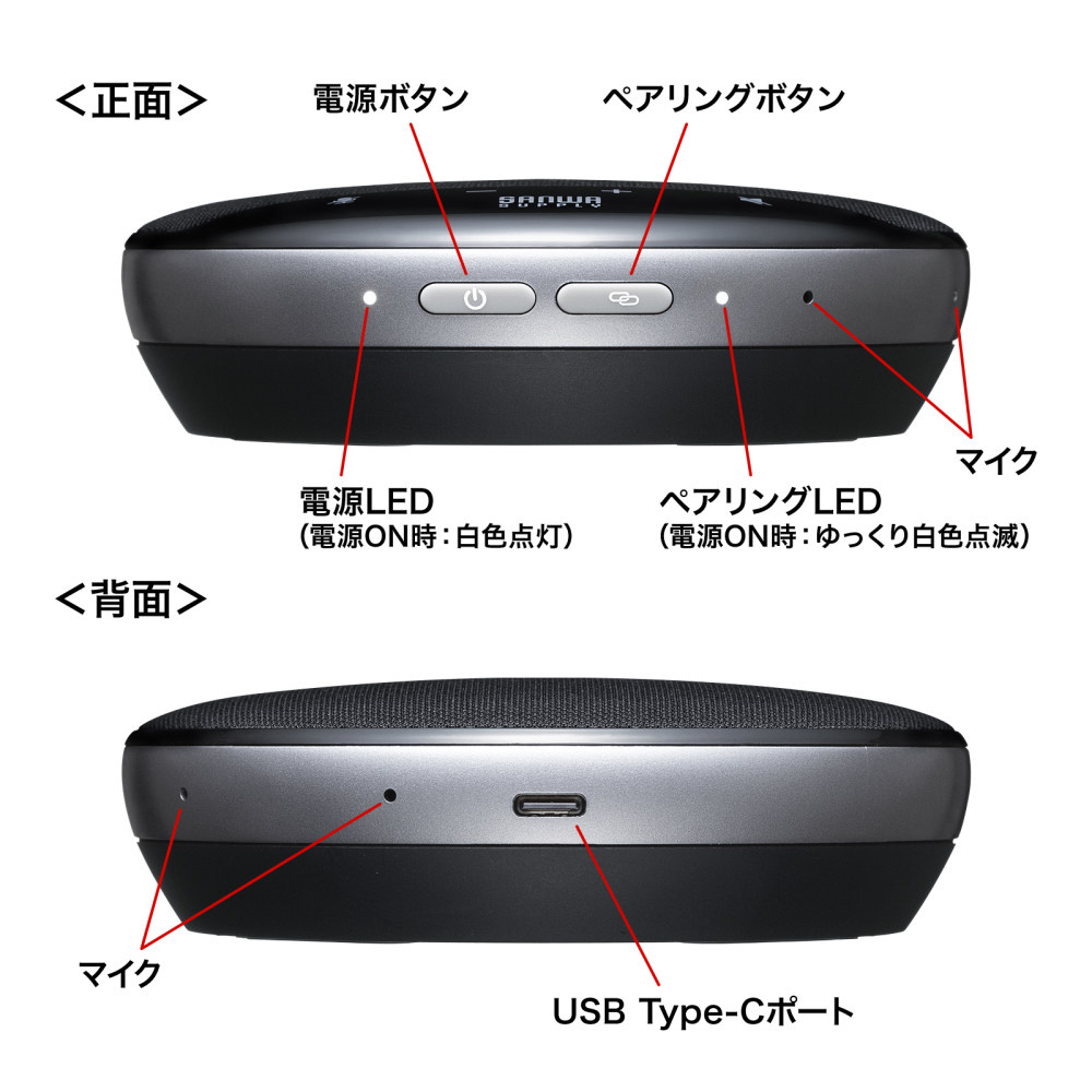 MM-WLMSPSET スピーカーフォンｘ2 USB-Aワイヤレス＋USB-A接続 (Mac