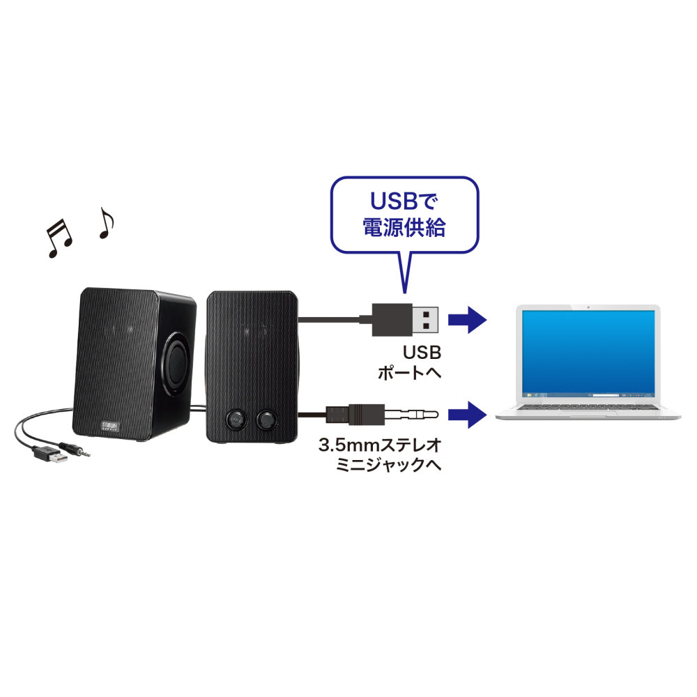 3.5mm有線デュアルモードスピーカーステレオサラウンド音楽