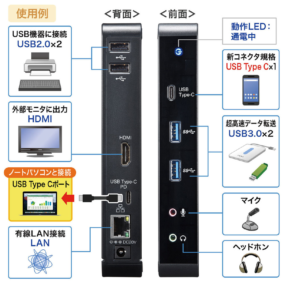 日本最大の サンワサプライ USB Type-C専用ドッキングステーション HDMI DisplayPort対応 PD対応 USB-CVDK6 