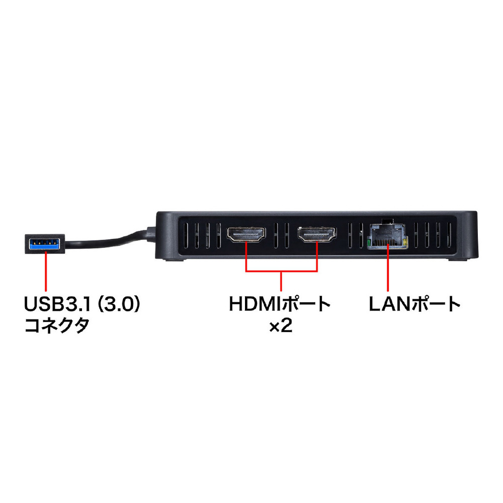 USB-A オス→メス HDMIｘ2 / LAN］変換アダプタ USB-CVU3HD3｜の通販は