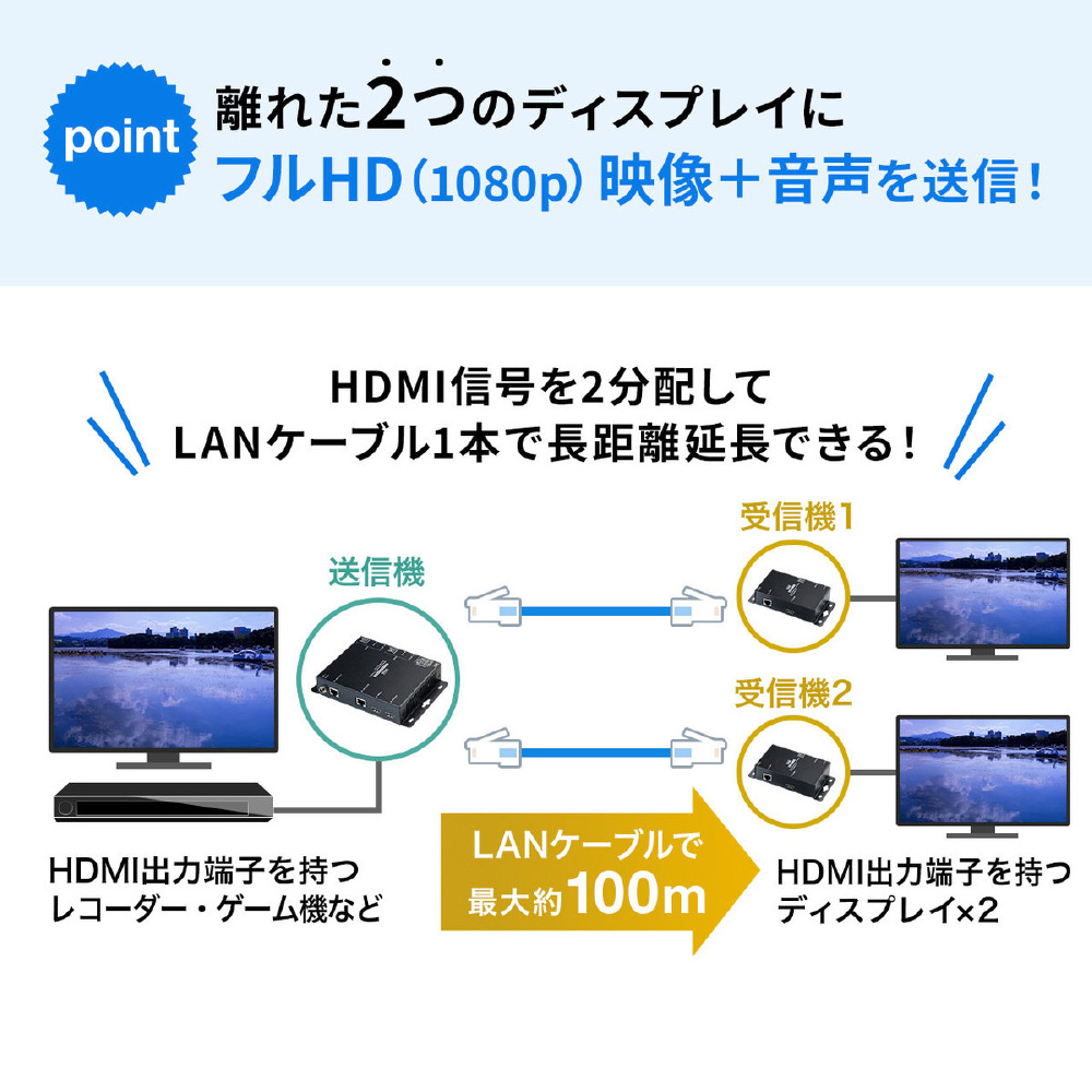 HDMIエクステンダー [送信機 /受信機 /2分配 /PoE対応] VGA-EXHDPOE3｜の通販はソフマップ[sofmap]