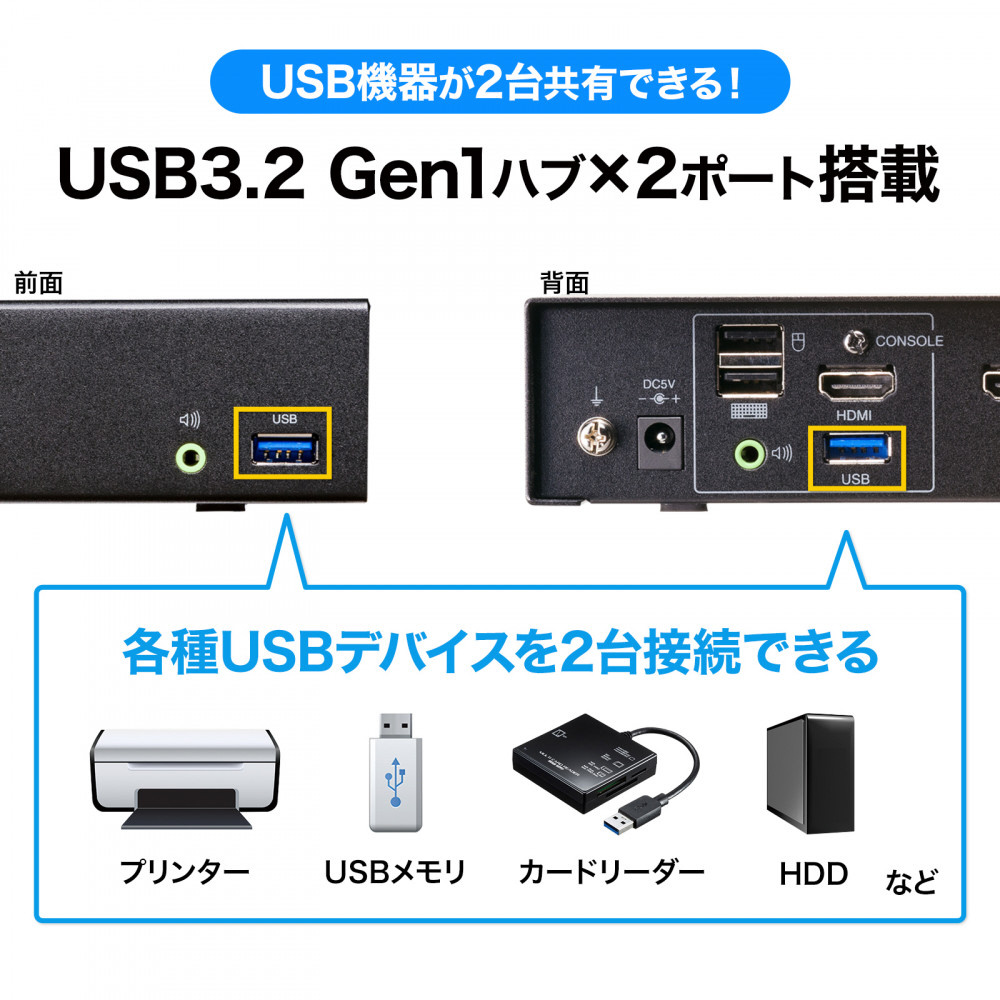 安心の実績 高価 買取 強化中安心の実績 高価 買取 強化中PS 2・USB両対応パソコン自動切替器(8:1) 分配器、切替器 