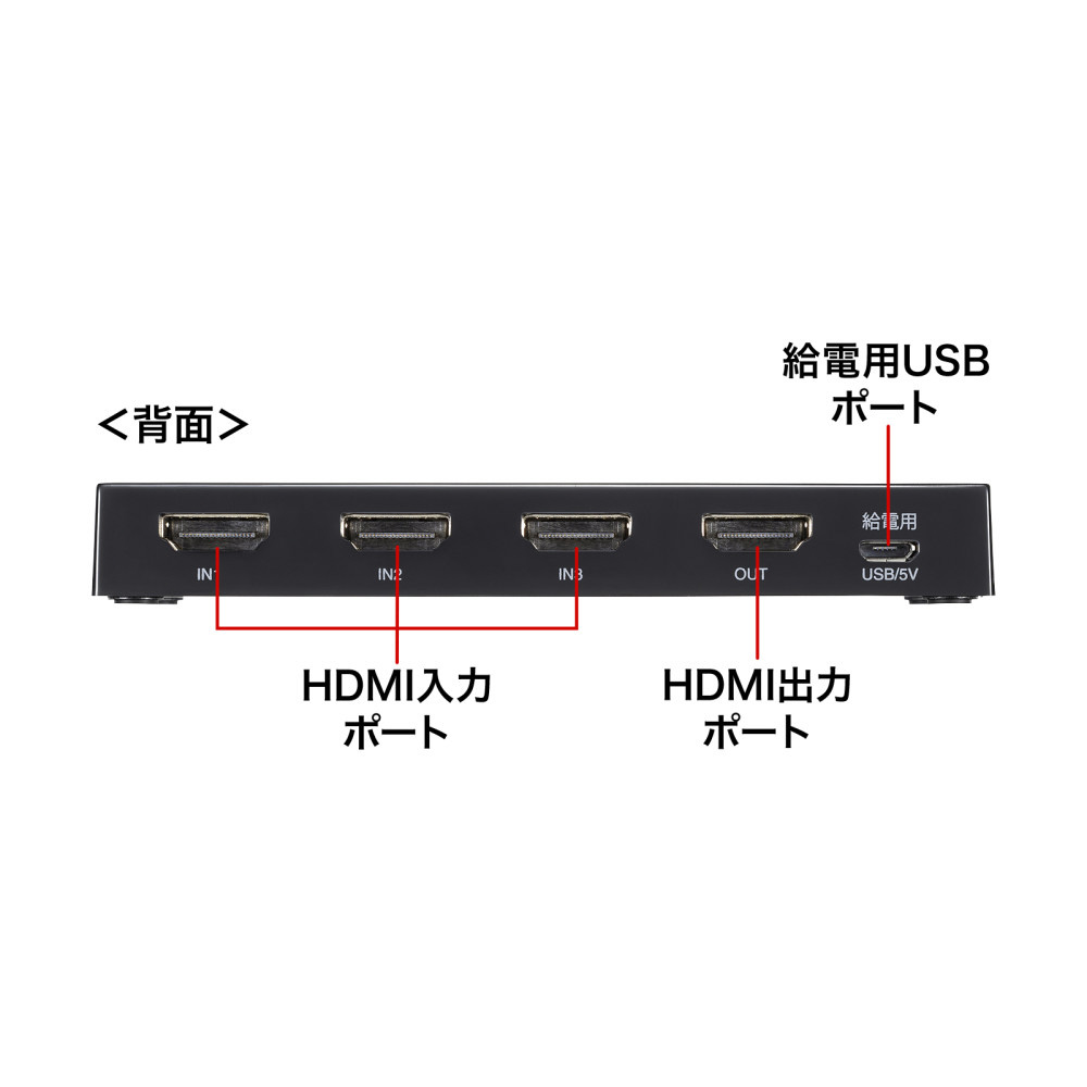 サンワサプライ 3入力1出力HDMI切替器（4K 30Hz対応・リモコン付き）