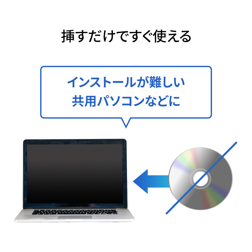 USB-C オス→メス HDMIｘ2 / LAN / φ3.5mm / USB-Aｘ4 / USB-Cｘ2] USB