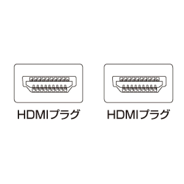 KM-HD20-10(HDMIケーブル/1.0m)｜の通販はソフマップ[sofmap]