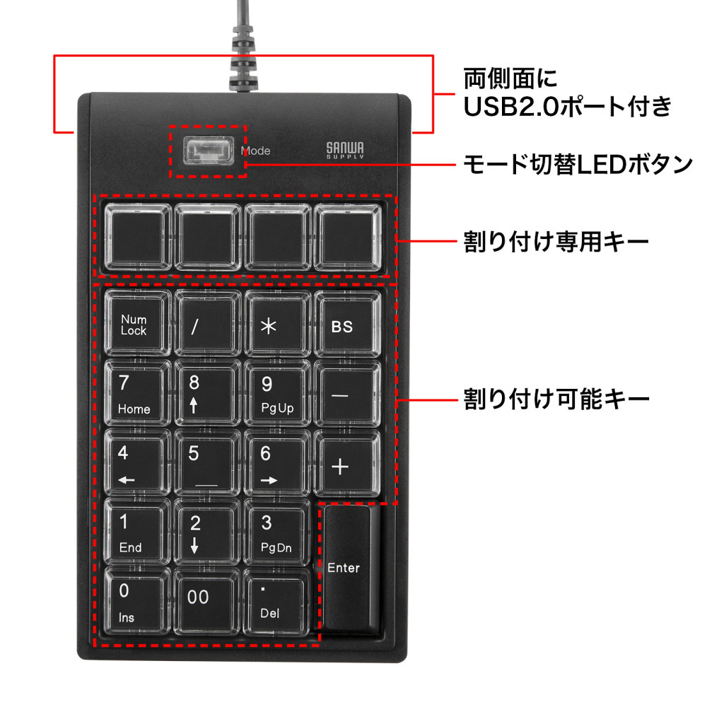 テンキー プログラマブル USB-Aハブ搭載(Windows11対応) NT