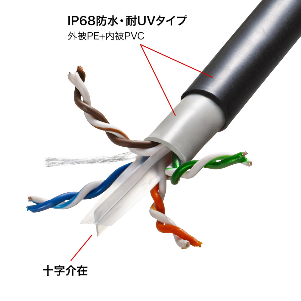 POE カテゴリ6 LANケーブル （ライトグレー・200m） サンワサプライ KB