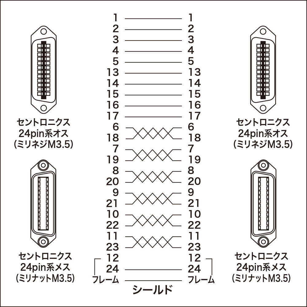 GP-IBケーブル [0.5m] KB-GPIB05KN2｜の通販はソフマップ[sofmap]