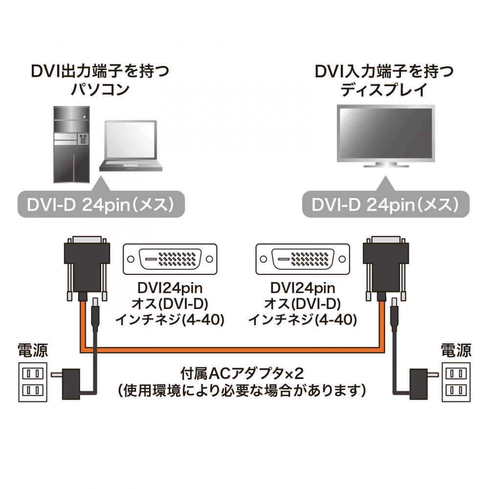 KC-DVI-FB30K ＤＶＩ光缆单人链接[30m]|no邮购是Sofmap[sofmap]