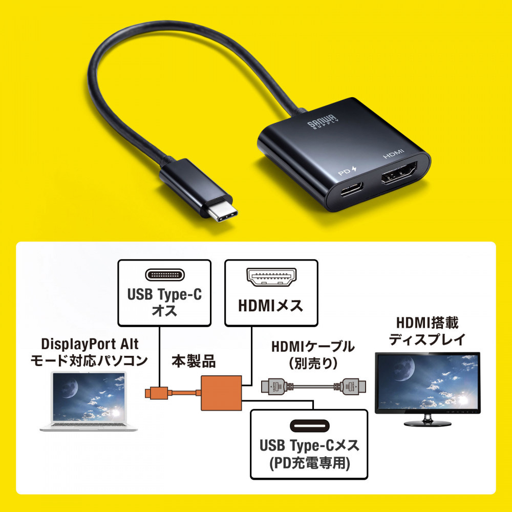 【50%OFF!】 USB　Type-C→HDMI　ケーブル＋変換アダプタをセット