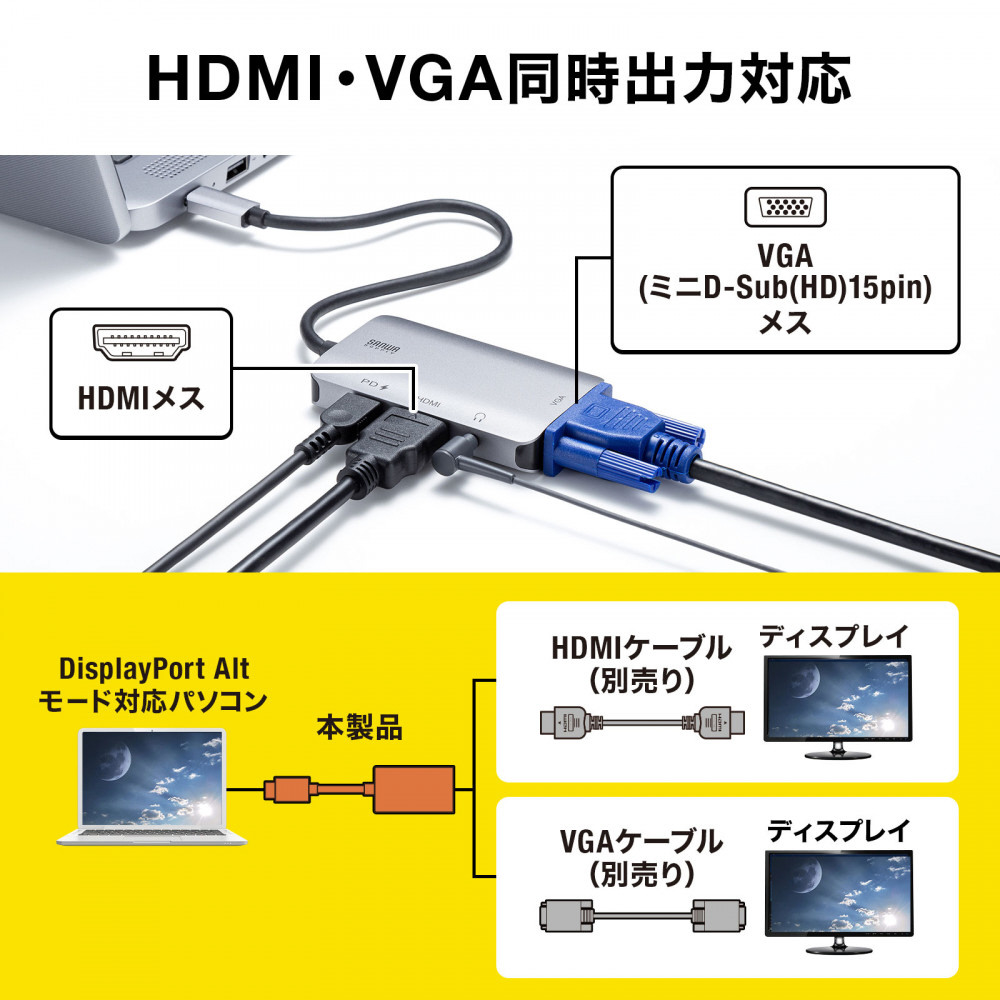 USB-C オス→メス HDMI VGA /φ3.5mm USB-C］ USB PD対応 100W ドッキングステーション  AD-ALCHV02 ［USB Power Delivery対応］｜の通販はソフマップ[sofmap]