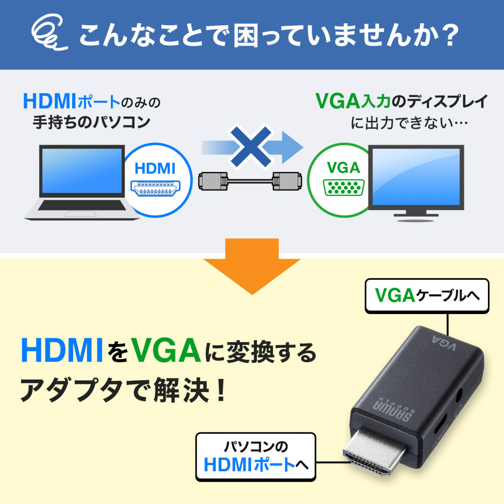 映像変換アダプタ [HDMI オス→メス VGA] micro USBメス給電 /φ3.5mm