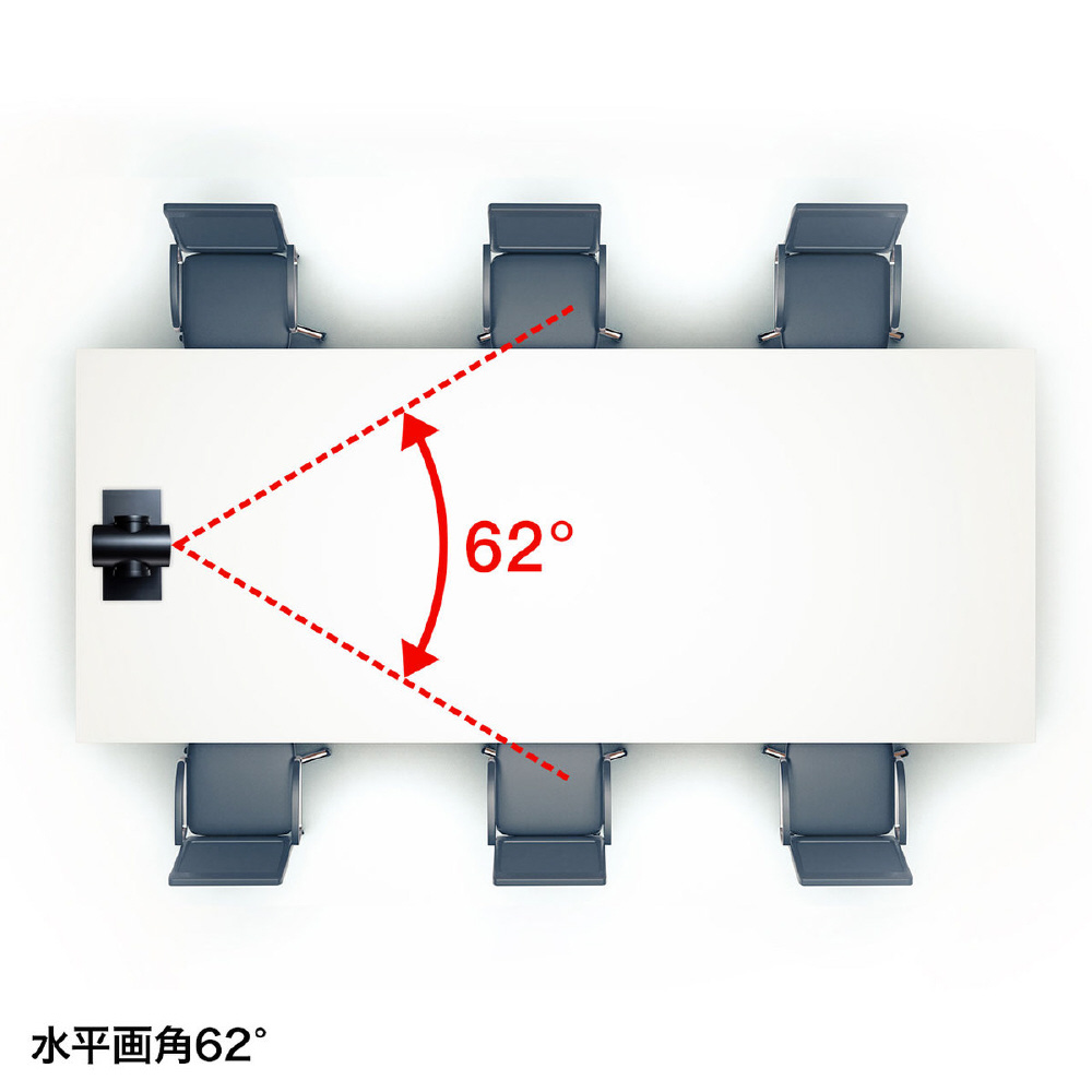 サンワ USB　カメラ CMS-V54BK