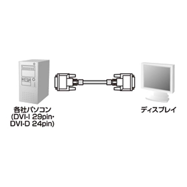 KC-DVI-100G(DVIシングルリンクケーブル/10m）｜の通販はソフマップ