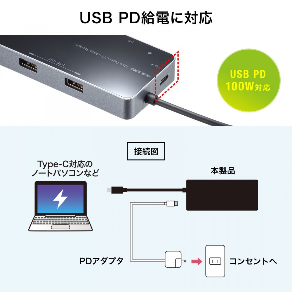 USB-C オス→メス HDMI VGA DisplayPort LAN USB-Aｘ2 USB-Cｘ2] USB PD対応  100W ドッキングステーション ブラック USB-DKM2BK ［USB Power Delivery対応］｜の通販はソフマップ[sofmap]