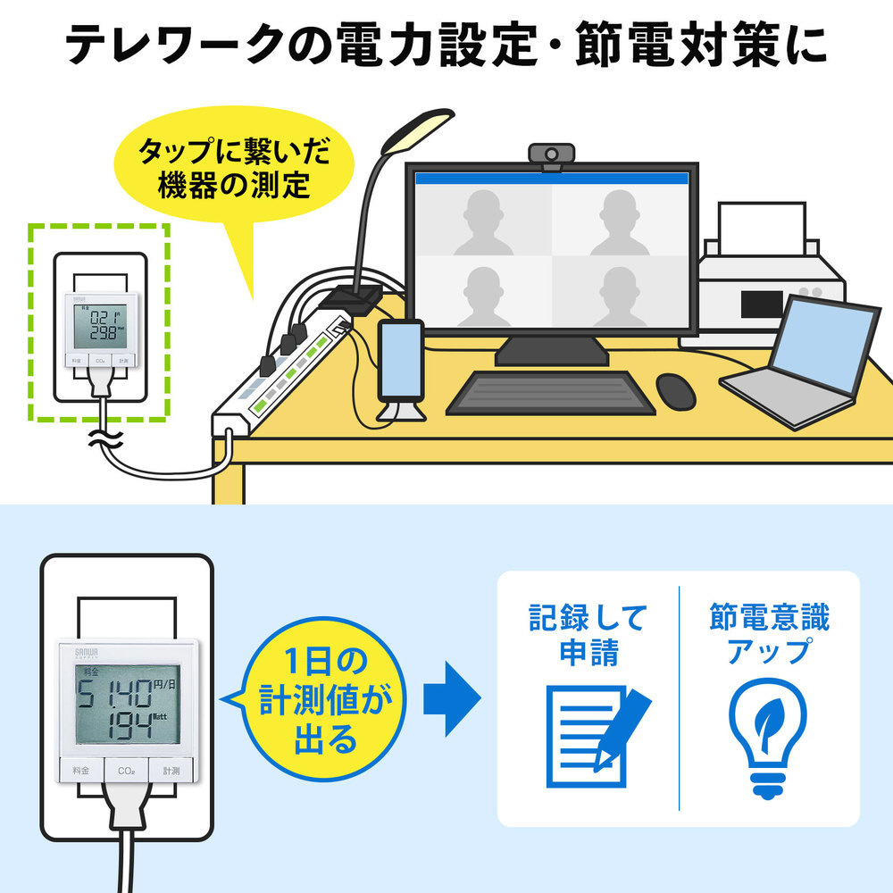 TAP-TST10N ワットモニターUSB TAP-TST10N【ワットモニターUSB（2P・1個口・ホワイト）】5種類の測定