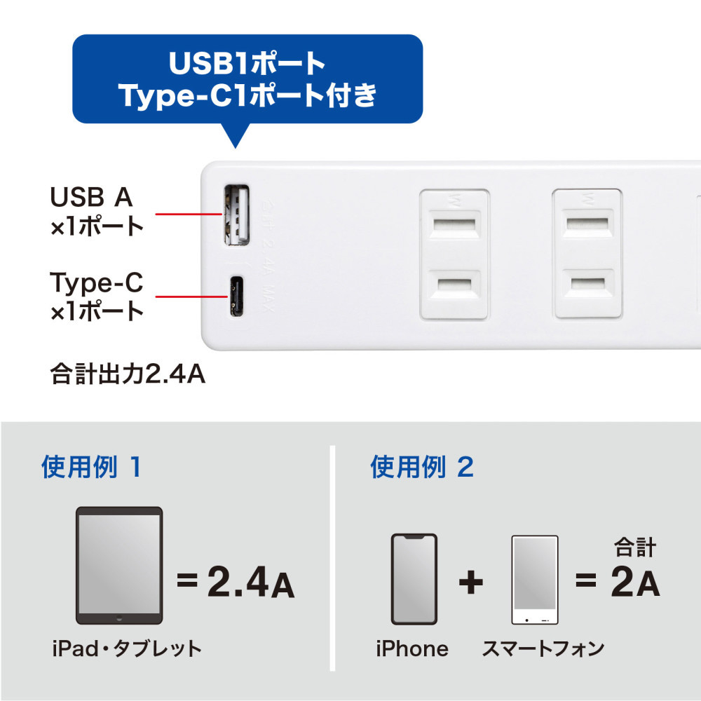 USB充電機能付きタップ Type-C搭載 TAP-B101UC-2W｜の通販はソフマップ