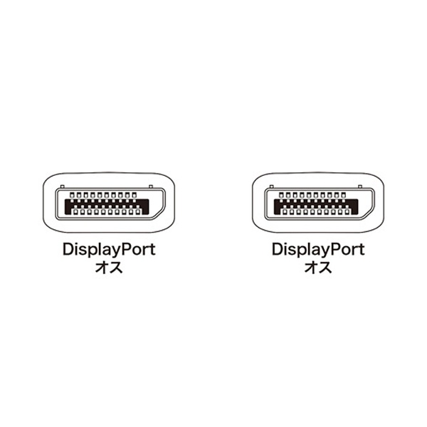 DisplayPortケーブル【DisplayPort オス】⇔【DisplayPort オス】（1.0m・ブラック）  KC-DP1K｜の通販はソフマップ[sofmap]
