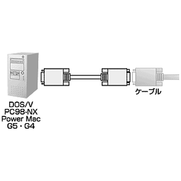 KC-VEN5K ディスプレイ延長ケーブル（複合同軸・D-sub・アナログRGB