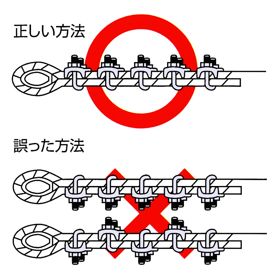 ワイヤー クリップ 使い方