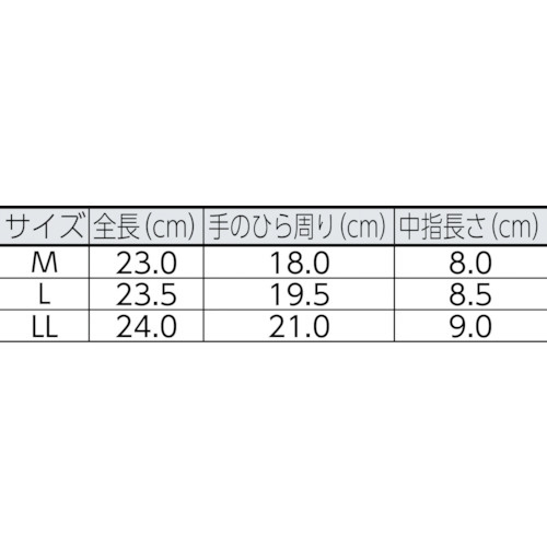 おたふく ニトリル背抜き手袋 ブラック L A-32-BK-L｜の通販は